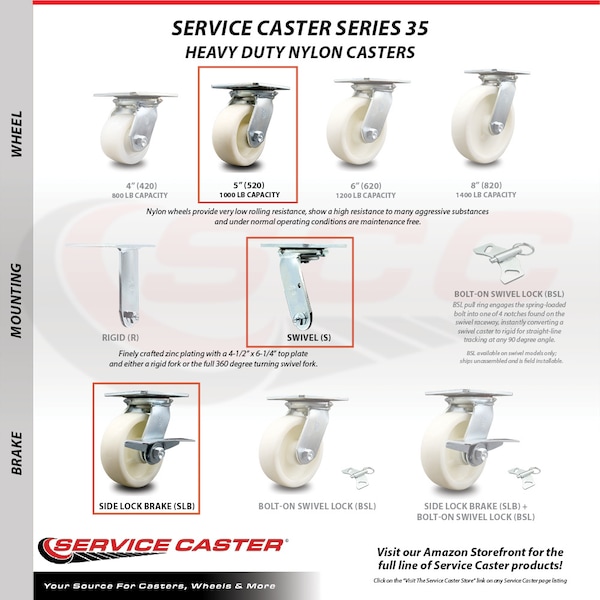 5 Inch Nylon Swivel Caster Set with Ball Bearings 2 Brakes